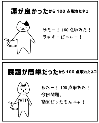 f:id:nya-nya-san:20170829000831p:plain