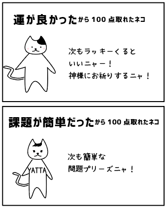 f:id:nya-nya-san:20170829000919p:plain