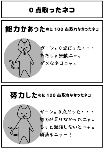 f:id:nya-nya-san:20170829000952p:plain