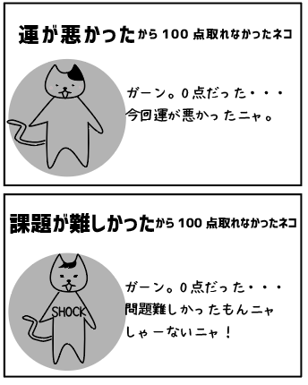 f:id:nya-nya-san:20170829001005p:plain