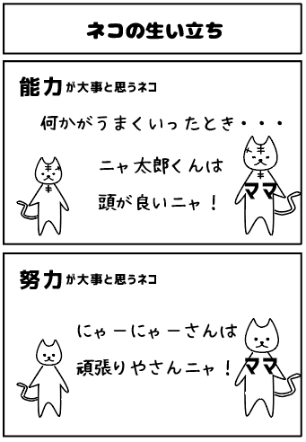 f:id:nya-nya-san:20170829001021p:plain