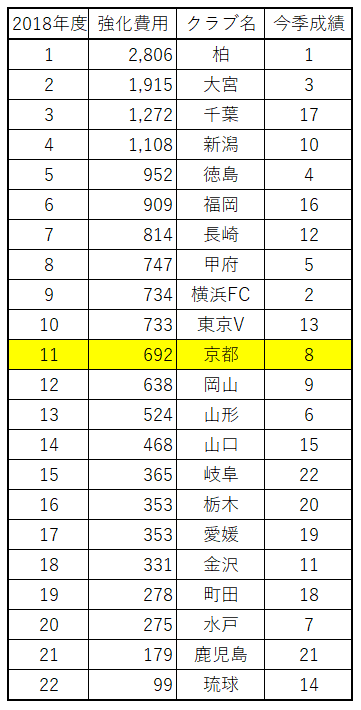 f:id:nya137:20191202022405p:plain f:id:nya137:20191202022405p:plain