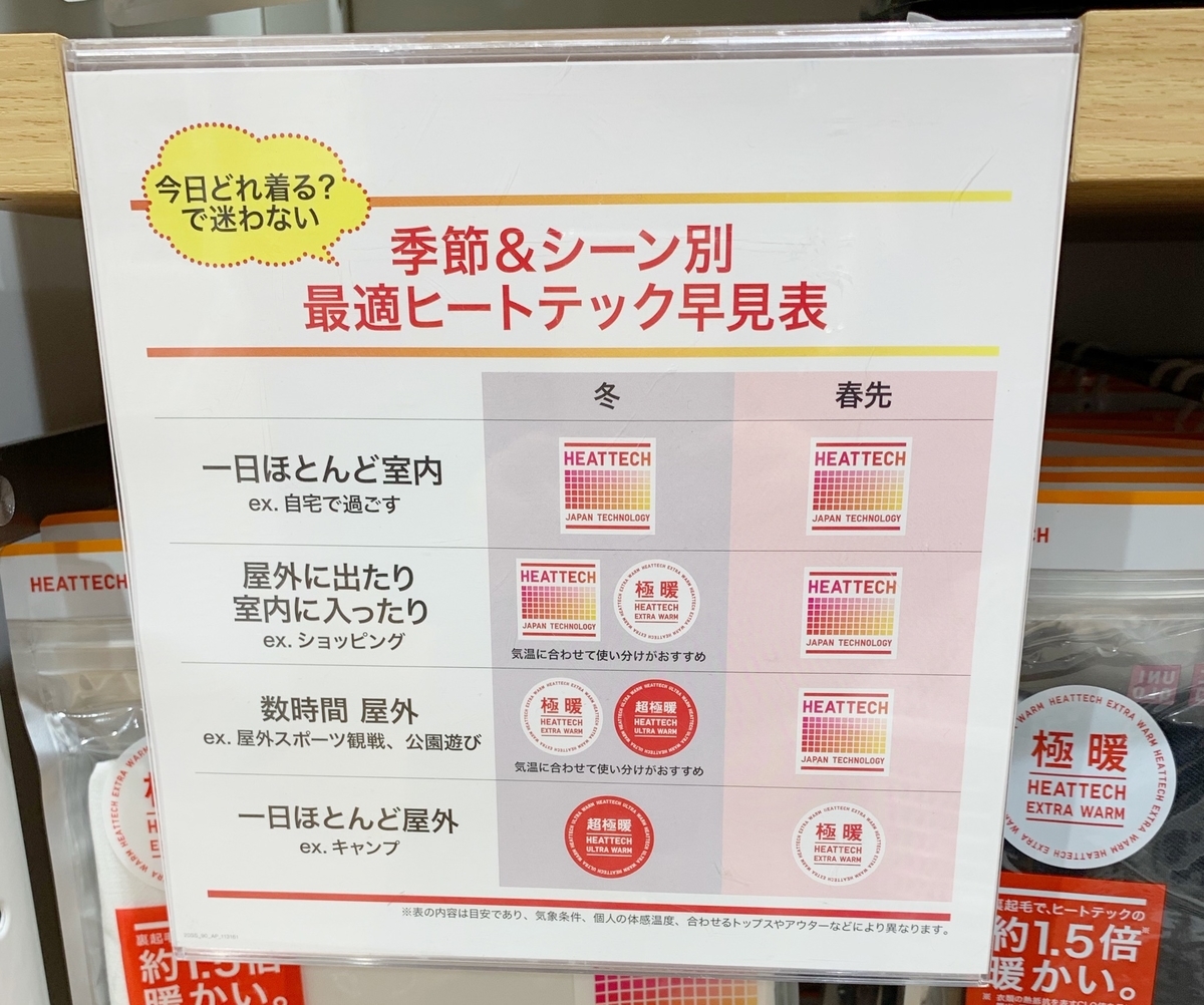 f:id:nya222:20200125150825j:plain