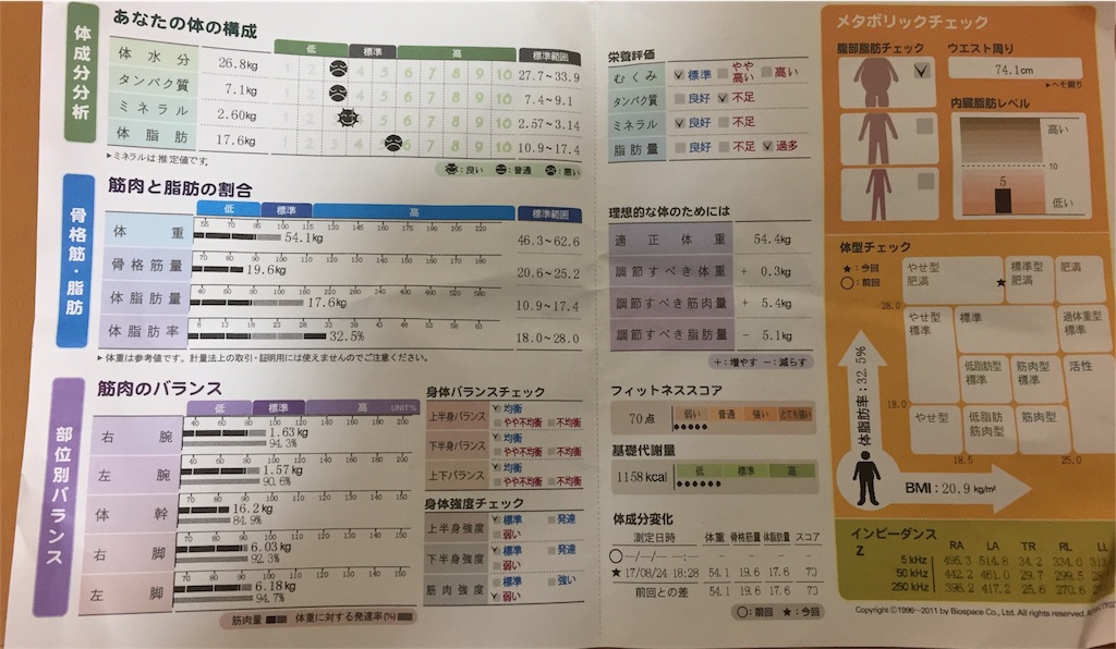 f:id:nya_i:20170827205742j:image f:id:nya_i:20170827205742j:image