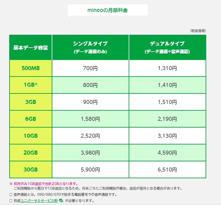 f:id:nya_i:20180117115944j:plain f:id:nya_i:20180117115944j:plain