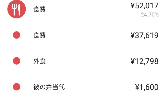 f:id:nya_i:20180124151632j:image f:id:nya_i:20180124151632j:image