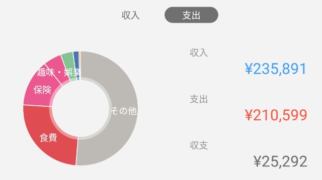 f:id:nya_i:20180124151856j:image f:id:nya_i:20180124151856j:image