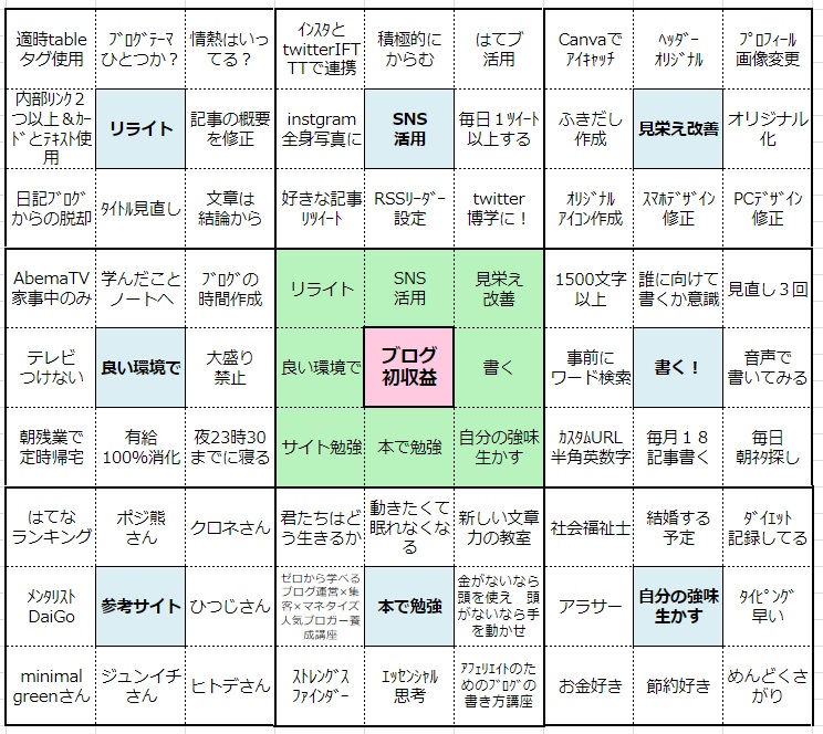 f:id:nya_i:20180131064938j:plain f:id:nya_i:20180131064938j:plain