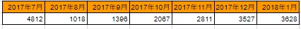 f:id:nya_i:20180201212845j:plain f:id:nya_i:20180201212845j:plain