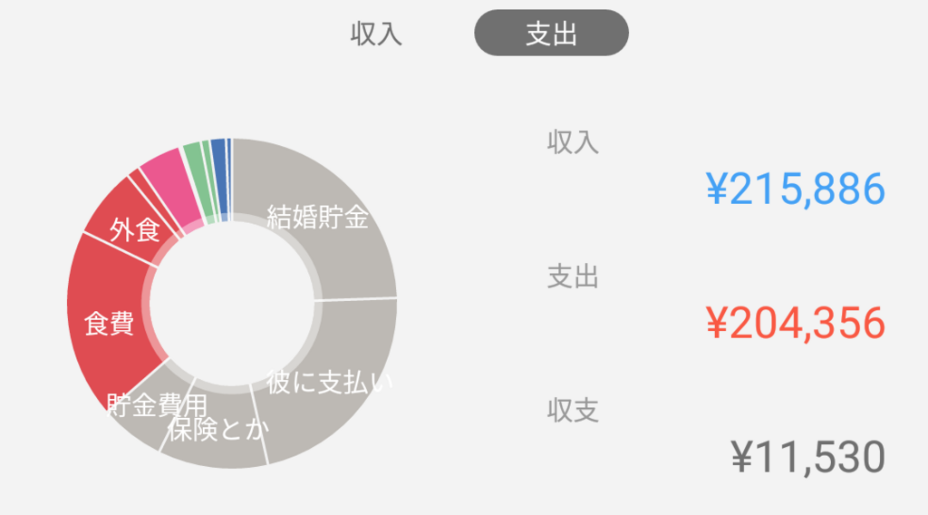 f:id:nya_i:20180225202022p:plain f:id:nya_i:20180225202022p:plain
