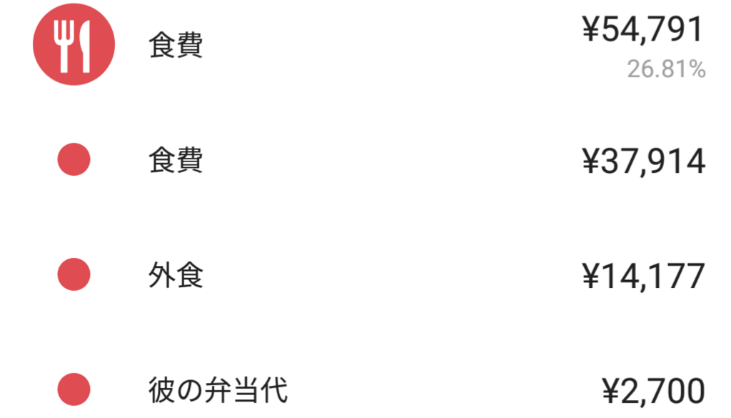 f:id:nya_i:20180225202137p:plain f:id:nya_i:20180225202137p:plain