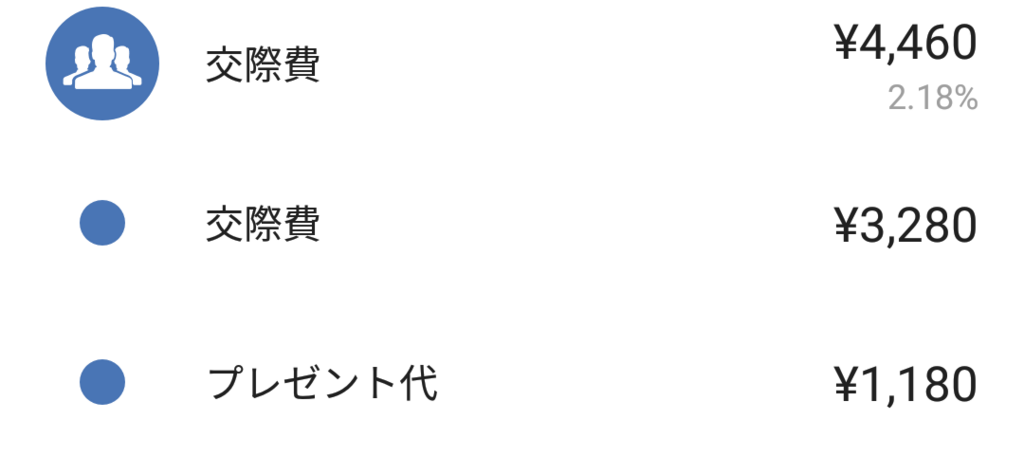 f:id:nya_i:20180225202226p:plain f:id:nya_i:20180225202226p:plain