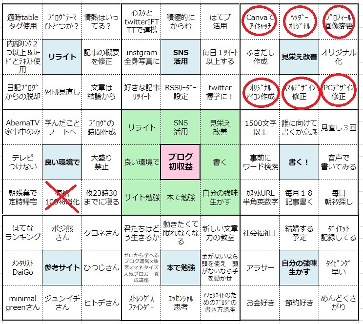 f:id:nya_i:20180228100747j:plain f:id:nya_i:20180228100747j:plain