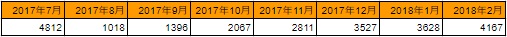 f:id:nya_i:20180301195629j:plain f:id:nya_i:20180301195629j:plain
