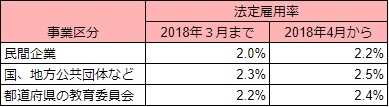 f:id:nya_i:20180325235038j:plain f:id:nya_i:20180325235038j:plain