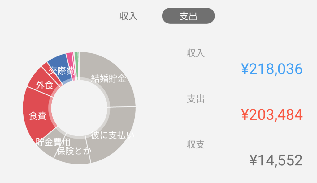 f:id:nya_i:20180328163011p:plain f:id:nya_i:20180328163011p:plain
