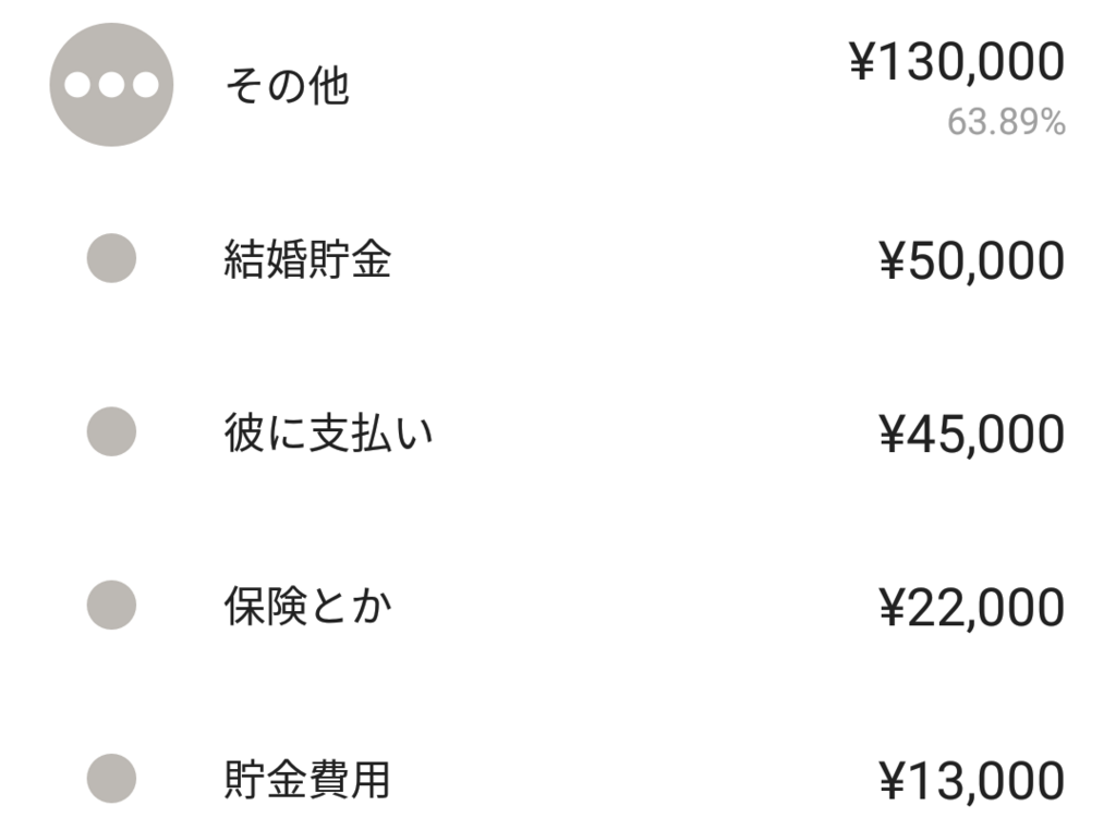 f:id:nya_i:20180328163604p:plain f:id:nya_i:20180328163604p:plain