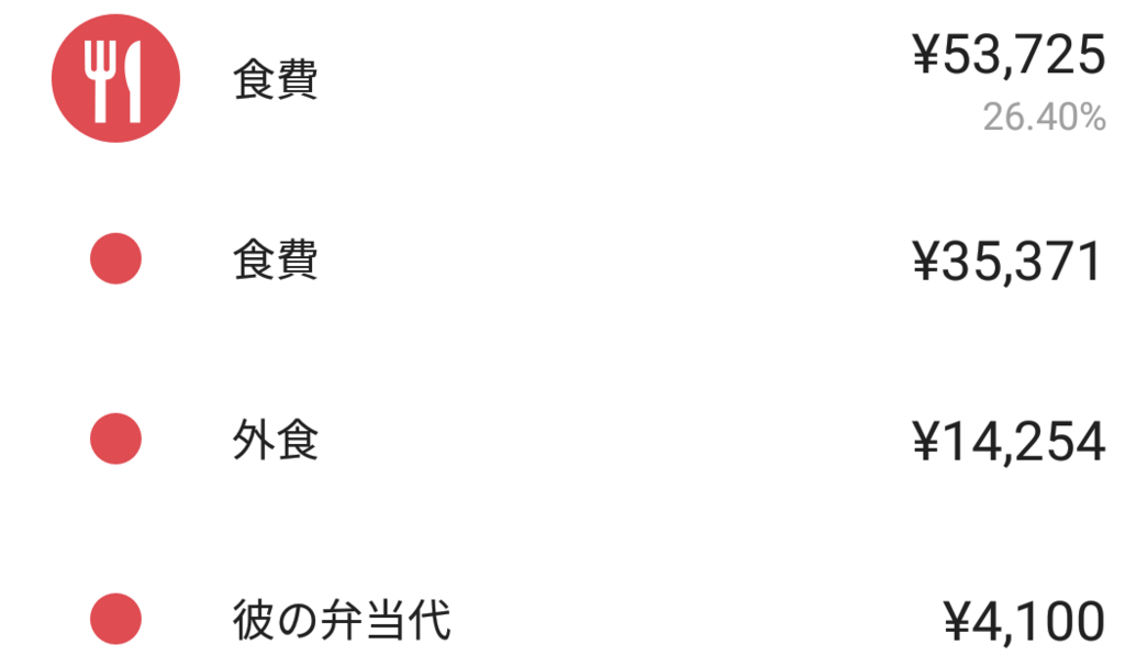 f:id:nya_i:20180328163625p:plain f:id:nya_i:20180328163625p:plain