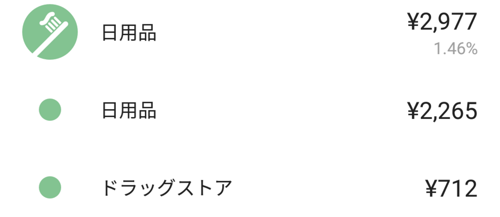 f:id:nya_i:20180328163704p:plain f:id:nya_i:20180328163704p:plain