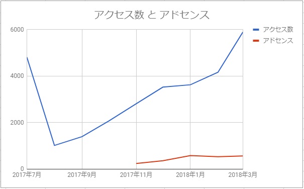 f:id:nya_i:20180401220303j:plain f:id:nya_i:20180401220303j:plain