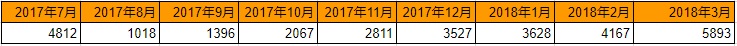 f:id:nya_i:20180401220454j:plain f:id:nya_i:20180401220454j:plain