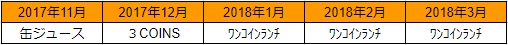 f:id:nya_i:20180401221545j:plain f:id:nya_i:20180401221545j:plain