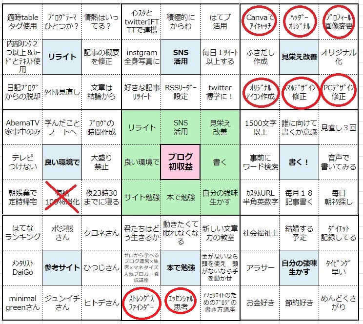 f:id:nya_i:20180401223701j:plain f:id:nya_i:20180401223701j:plain