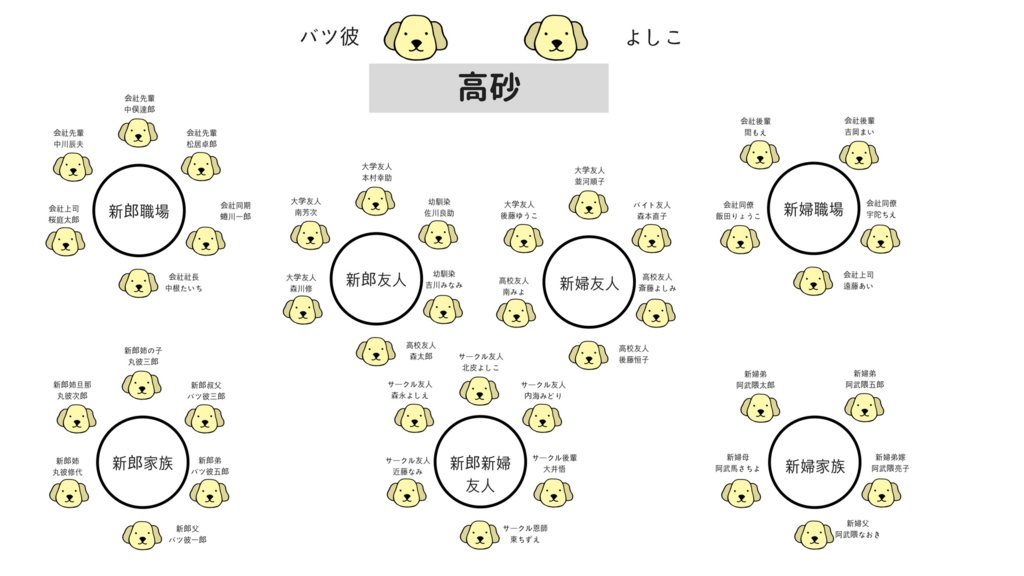 f:id:nya_i:20180415174901p:plain f:id:nya_i:20180415174901p:plain