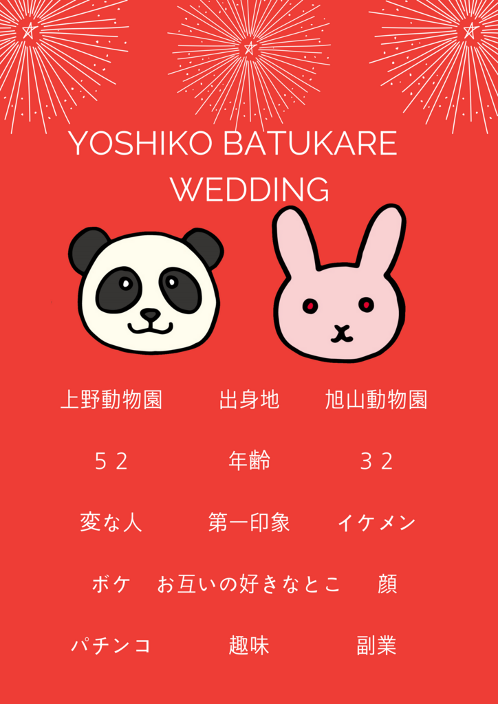 f:id:nya_i:20180415182531p:plain f:id:nya_i:20180415182531p:plain