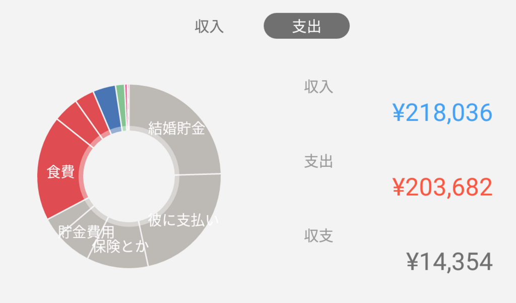 f:id:nya_i:20180425205212p:plain f:id:nya_i:20180425205212p:plain