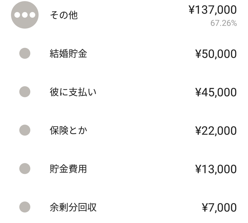 f:id:nya_i:20180425205457p:plain f:id:nya_i:20180425205457p:plain