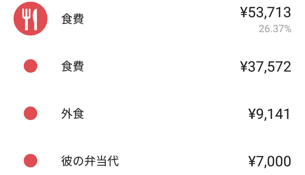 f:id:nya_i:20180425205514p:plain f:id:nya_i:20180425205514p:plain