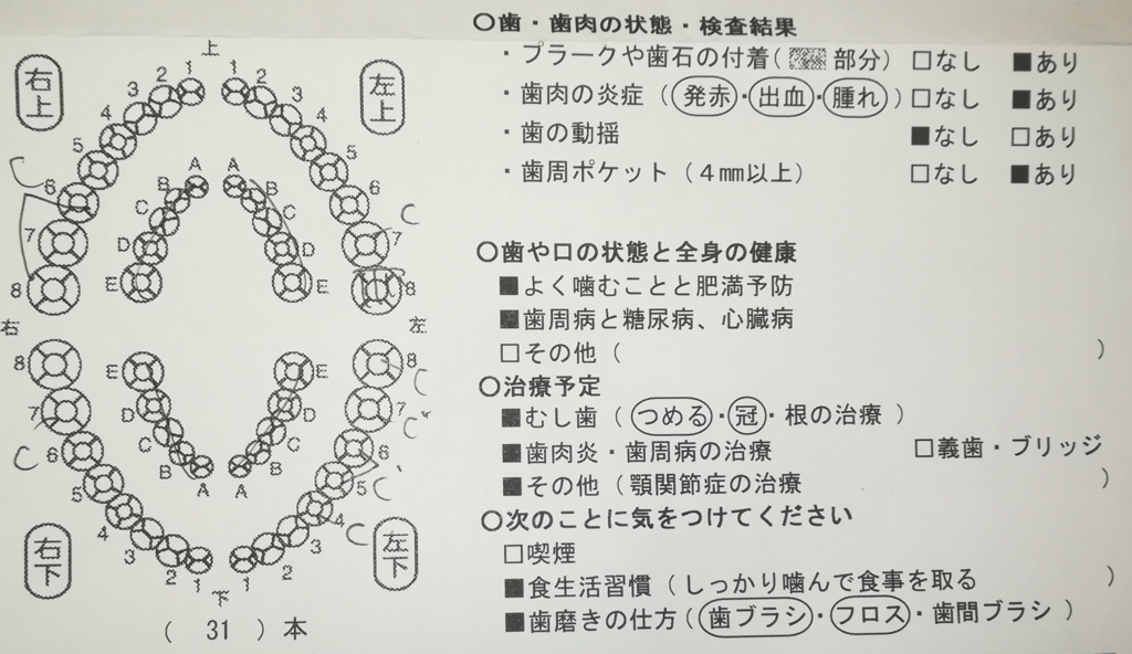 f:id:nya_i:20180521213826j:plain f:id:nya_i:20180521213826j:plain