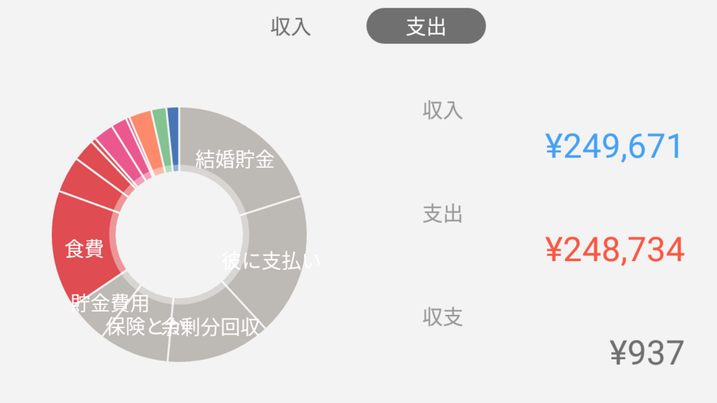 f:id:nya_i:20180526161106p:plain f:id:nya_i:20180526161106p:plain