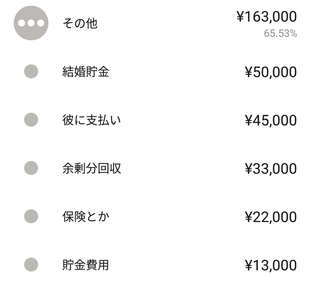 f:id:nya_i:20180526161540p:plain f:id:nya_i:20180526161540p:plain