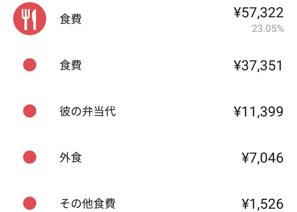 f:id:nya_i:20180526161808p:plain f:id:nya_i:20180526161808p:plain