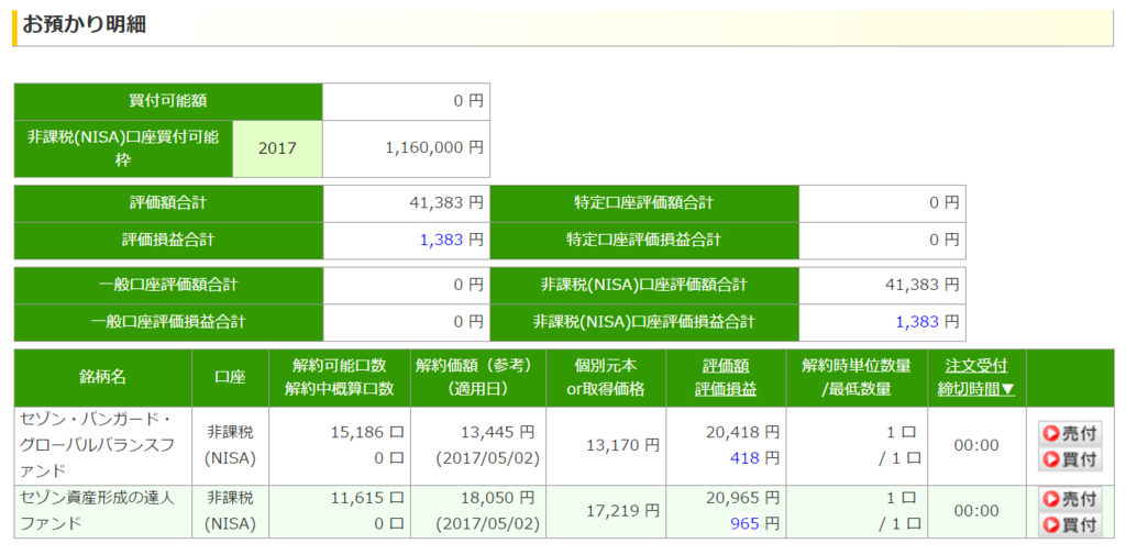 f:id:nyachiko07:20170504145333p:plain f:id:nyachiko07:20170504145333p:plain