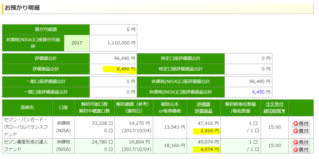 f:id:nyachiko07:20171005175649p:plain