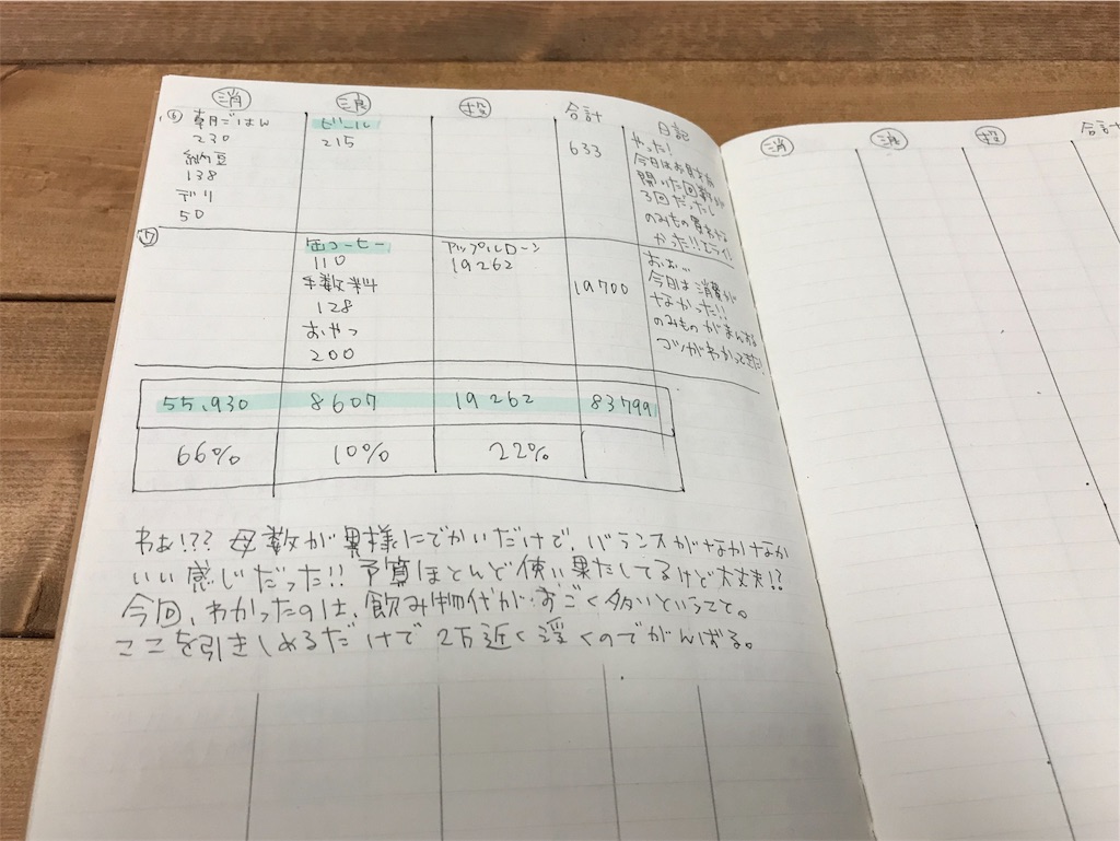 f:id:nyacochin:20171107234201j:plain f:id:nyacochin:20171107234201j:plain