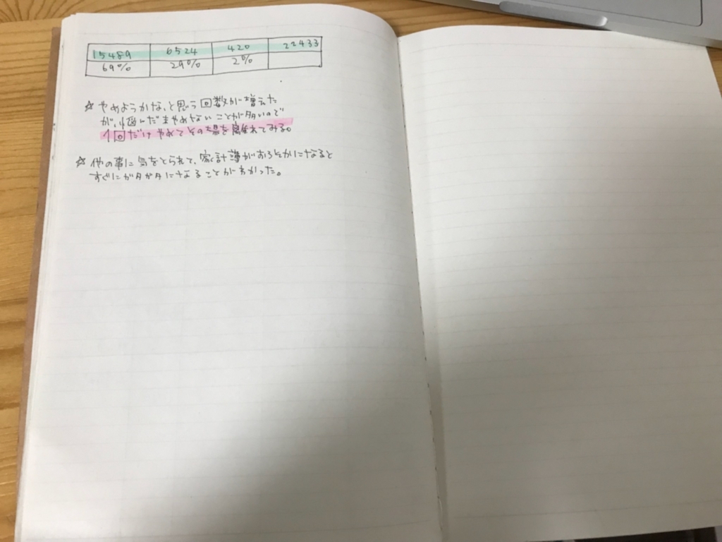 f:id:nyacochin:20180102205104j:plain f:id:nyacochin:20180102205104j:plain