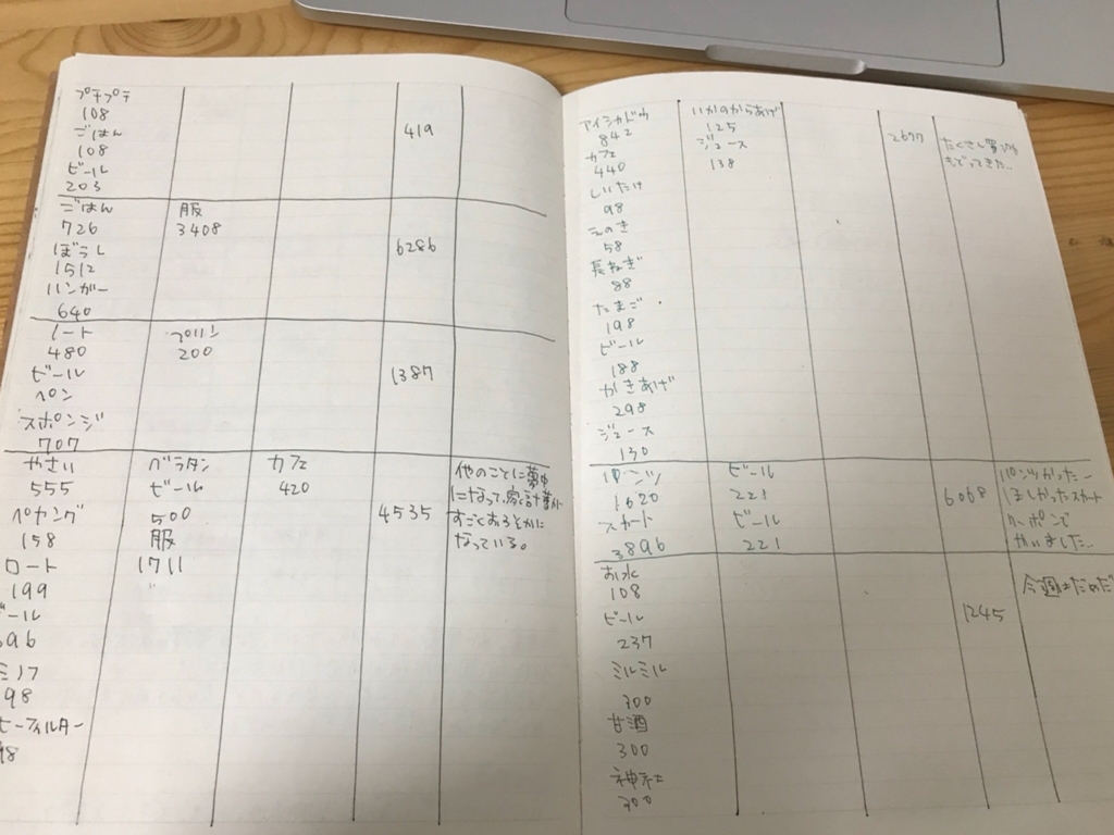 f:id:nyacochin:20180102205135j:plain f:id:nyacochin:20180102205135j:plain