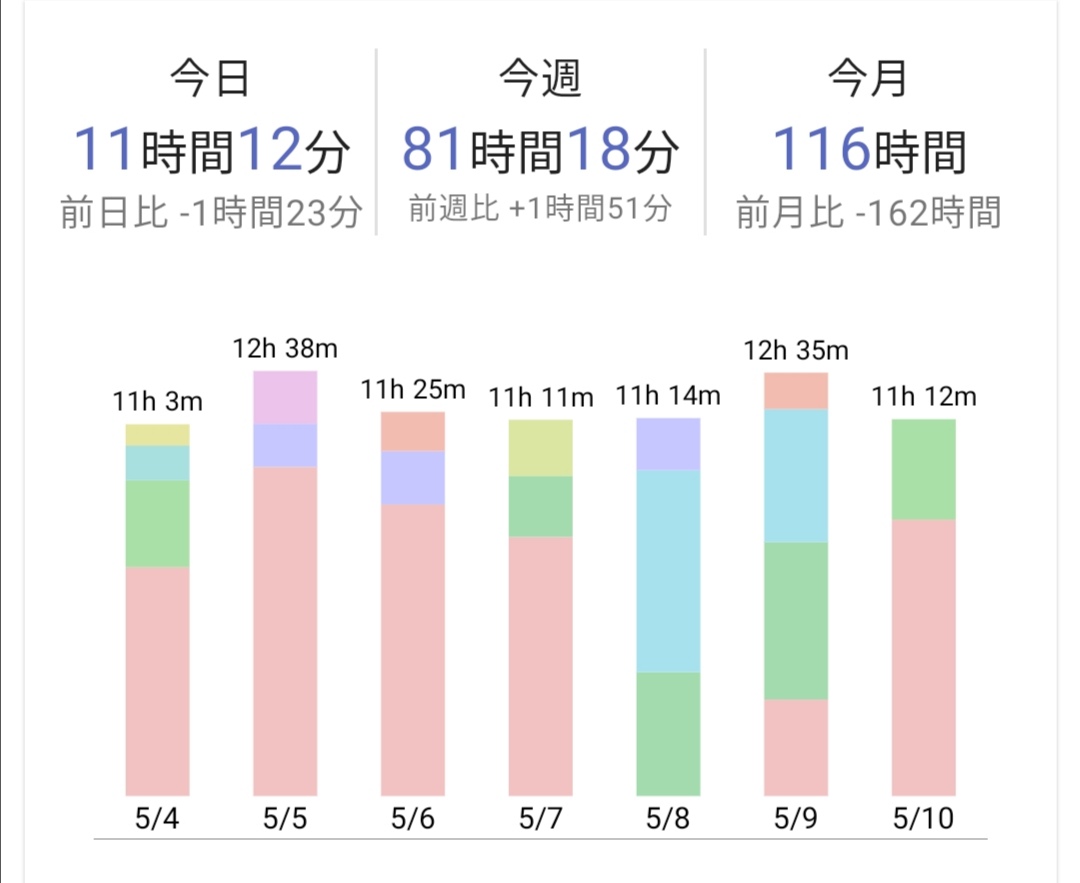 f:id:nyafa1024:20200511213228j:plain