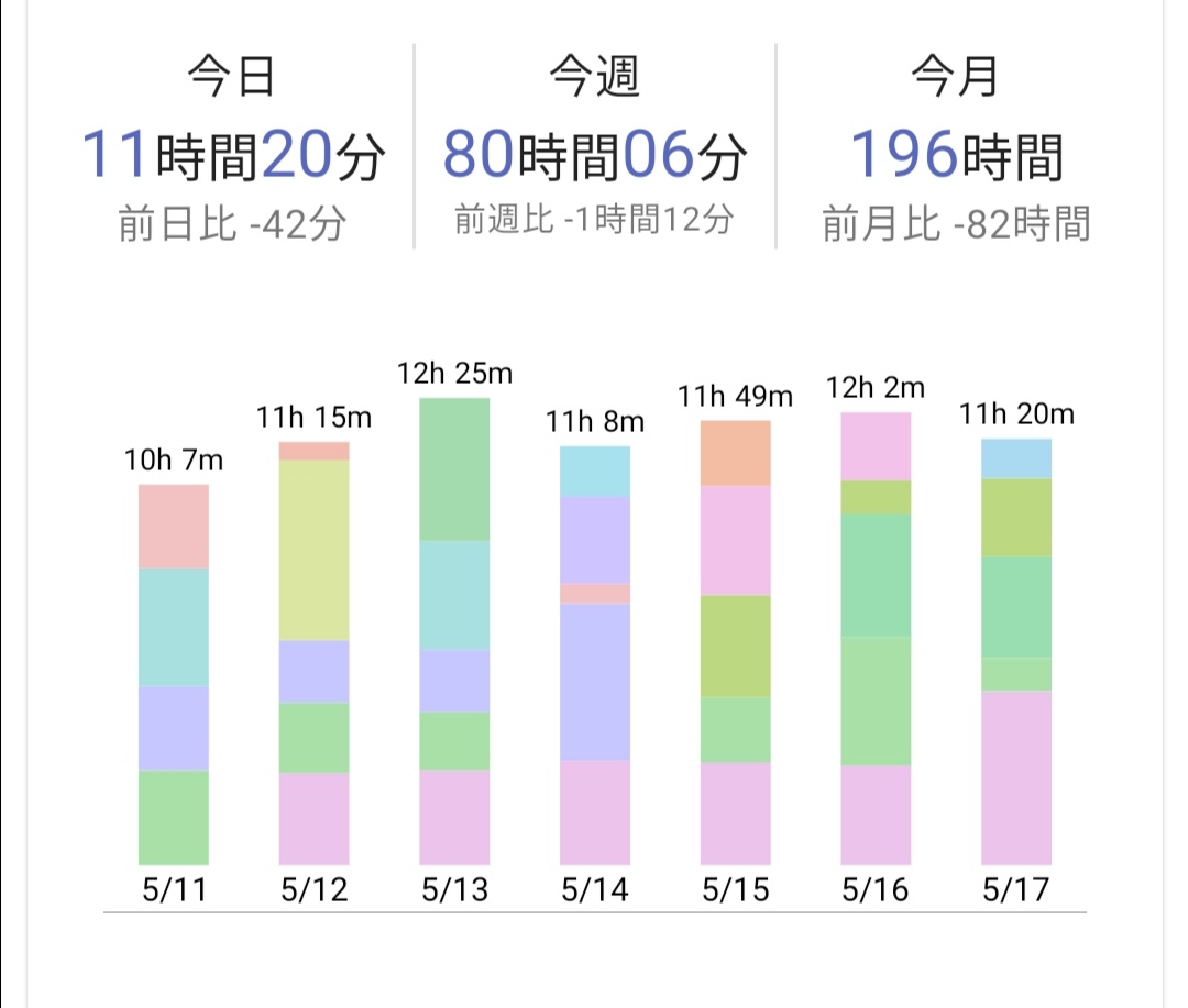f:id:nyafa1024:20200518191637j:plain
