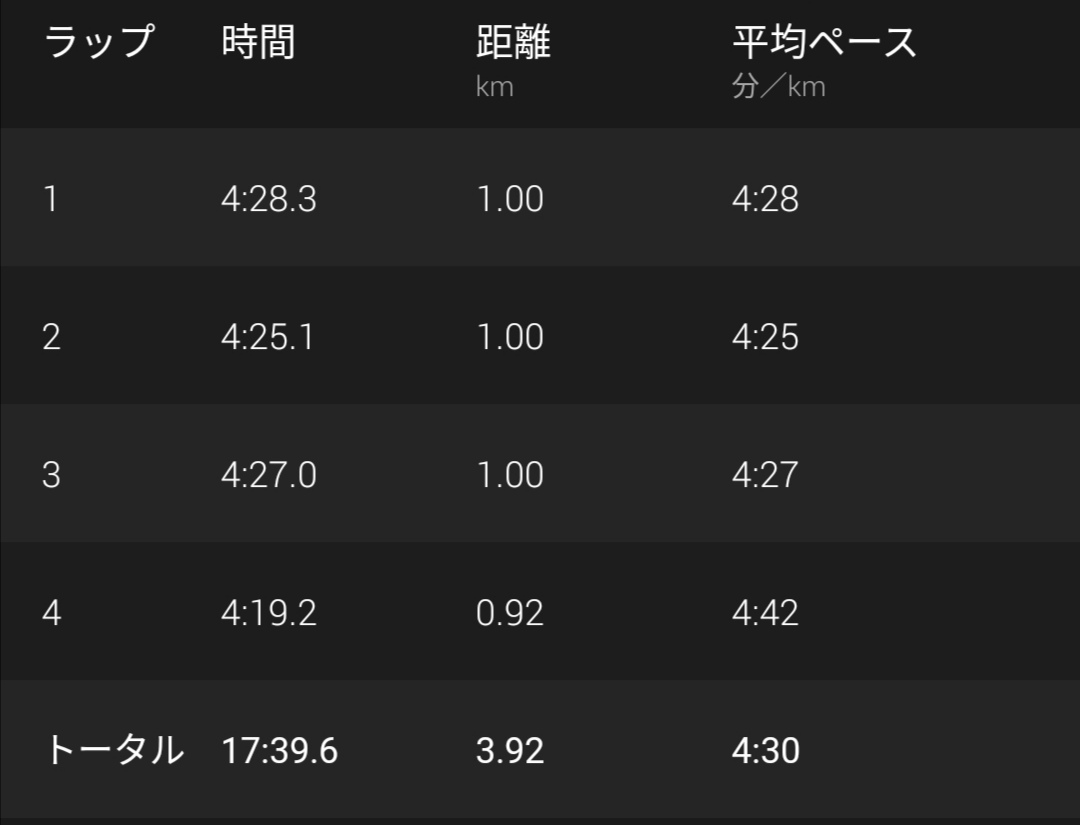 f:id:nyafa1024:20200710232343j:plain