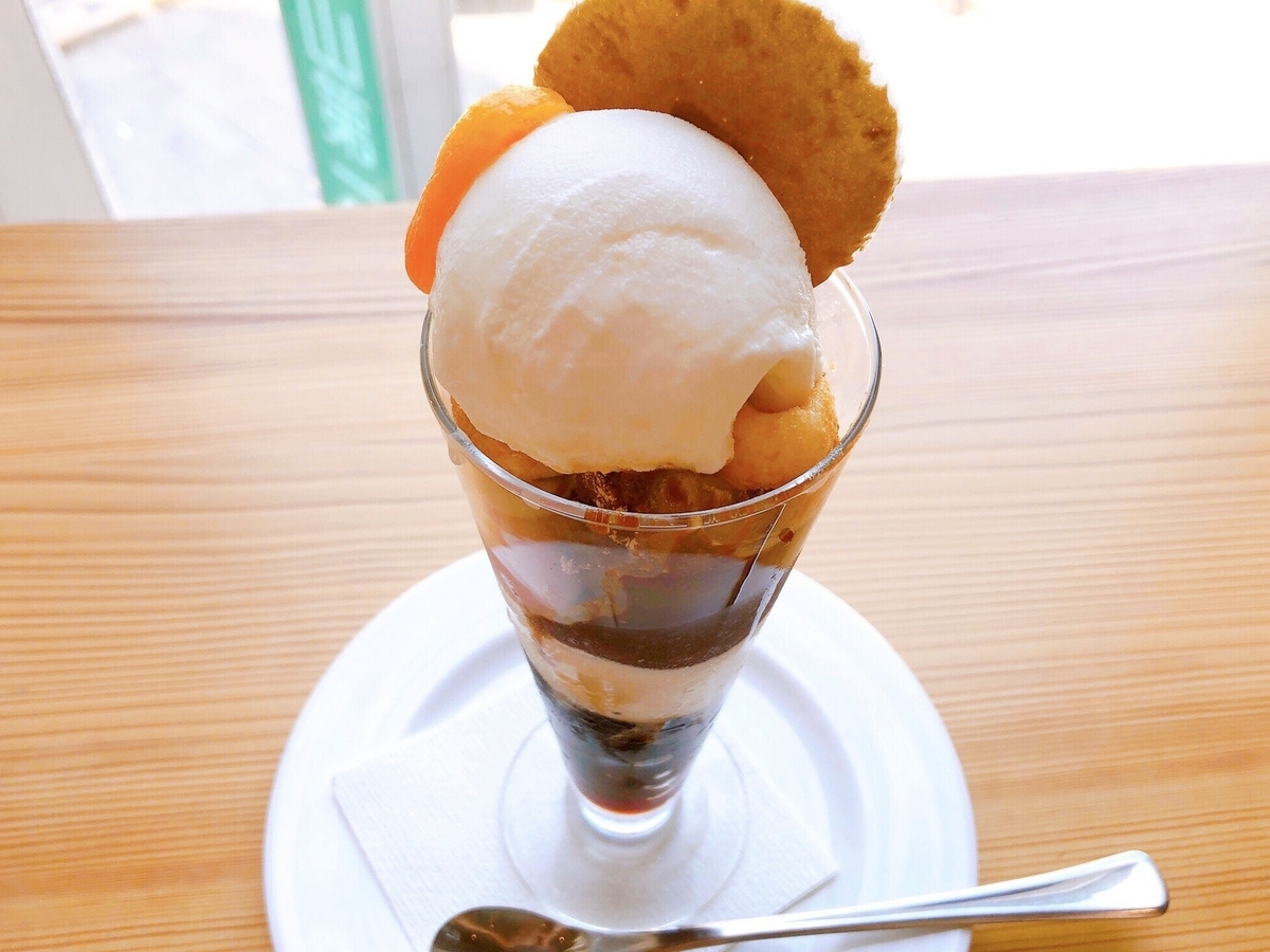 f:id:nyahoooonyyy:20190915150654j:plain f:id:nyahoooonyyy:20190915150654j:plain