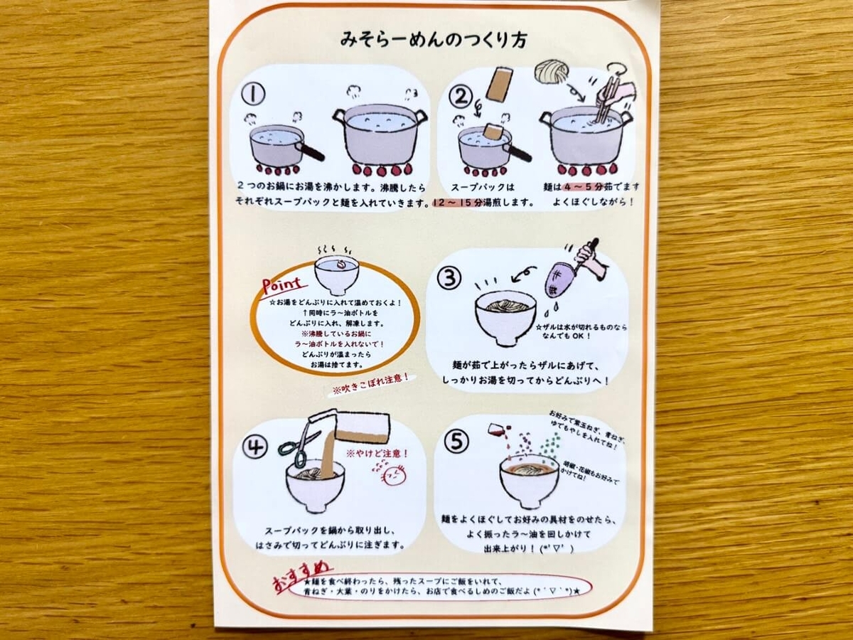 作り方の写真