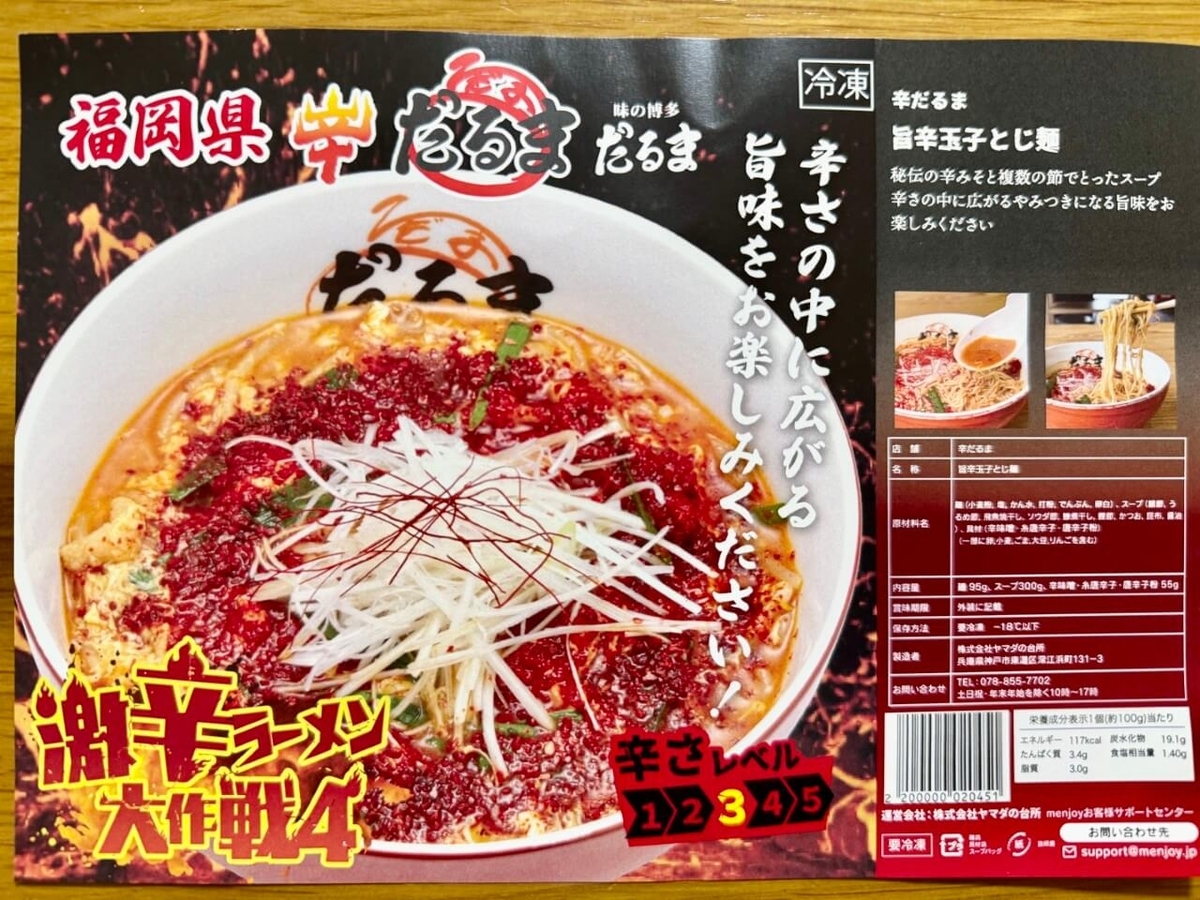 パッケージ写真