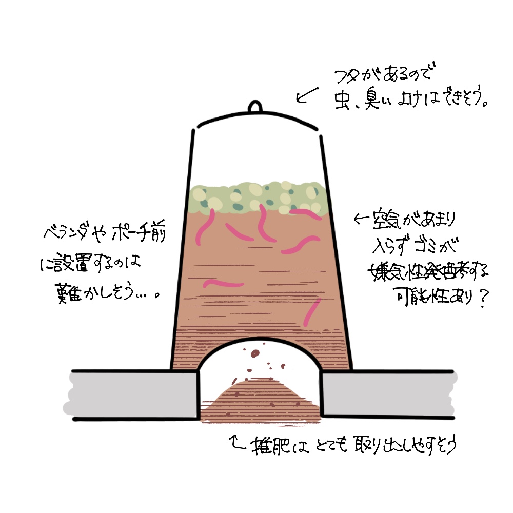f:id:nyakohan:20210217224724j:plain