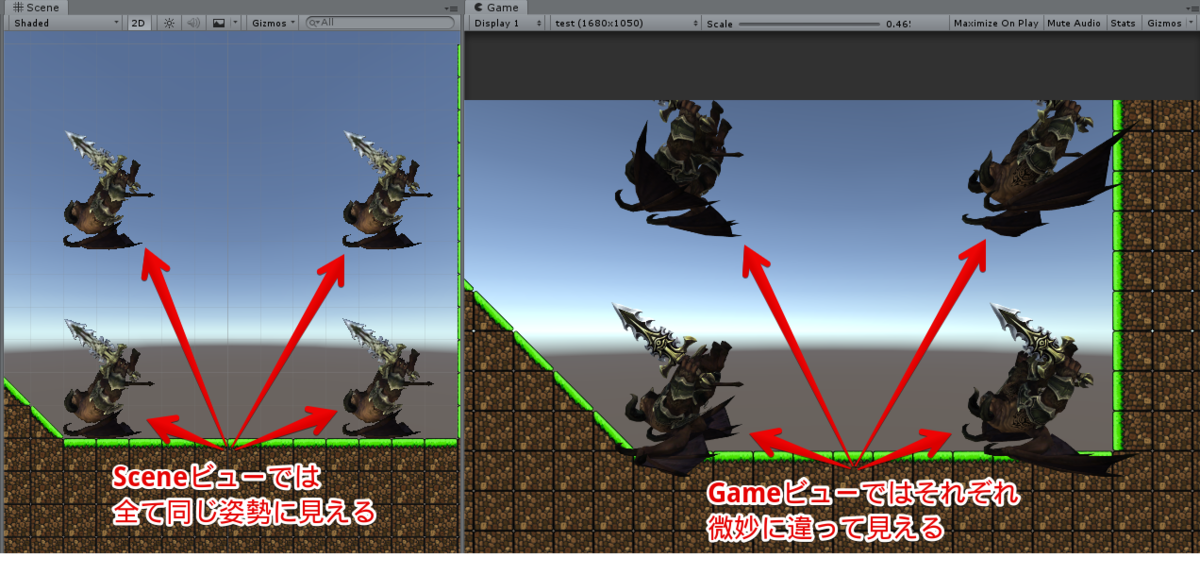 f:id:nyama41:20190611002405p:plain Sceneビューで見ると全て同じ姿勢に見えるが、Gameビューではそれぞれ微妙に異なって見える