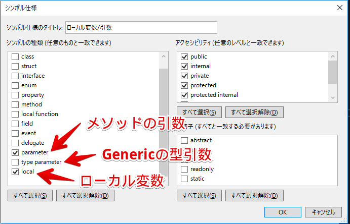 各シンボルの説明。メソッドの引数、Genericの型引数、ローカル変数